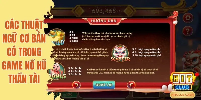 Các thuật ngữ cơ bản có trong game nổ hũ Thần Tài