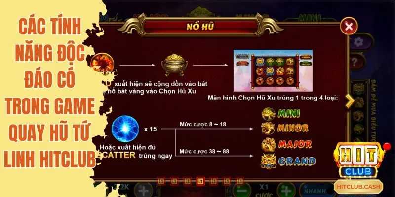 Các tính năng độc đáo có trong game Quay Hũ Tứ Linh Hitclub