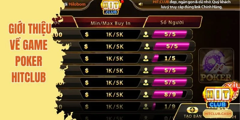 Giới thiệu về trò chơi Poker đổi thưởng tại cổng game Hitclub