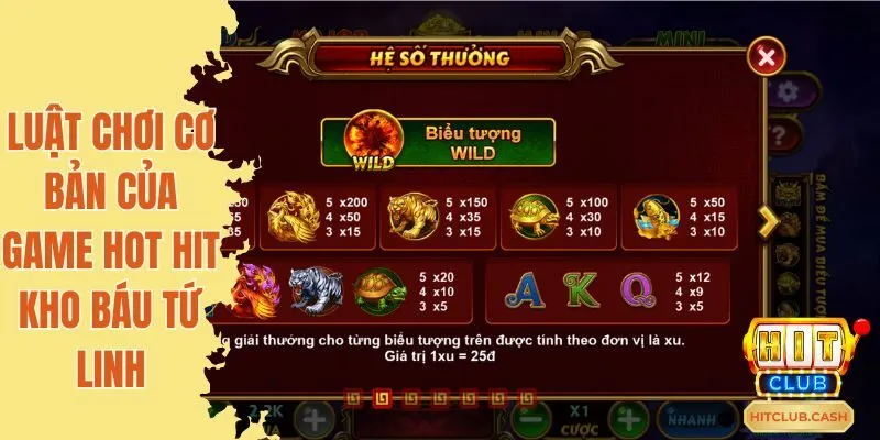 Luật chơi cơ bản của game hot hit Kho Báu Tứ Linh