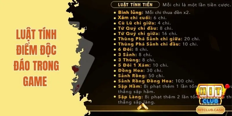 Luật tính điểm độc đáo trong game