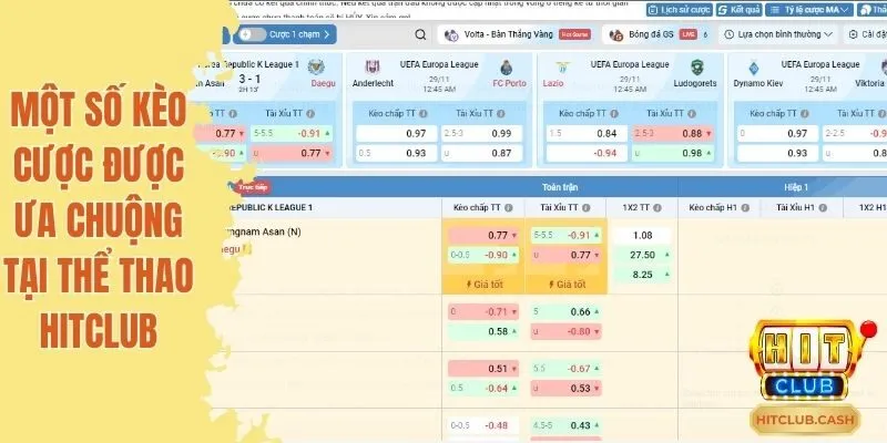 Một số kèo cược được ưa chuộng tại thể thao Hitclub